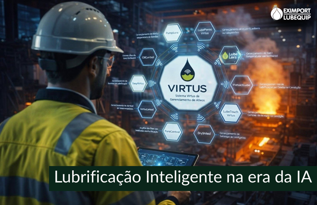 O Futuro da Gestão de Ativos Lubrificados: Lubrificação Inteligente na Era da Inteligência Artificial