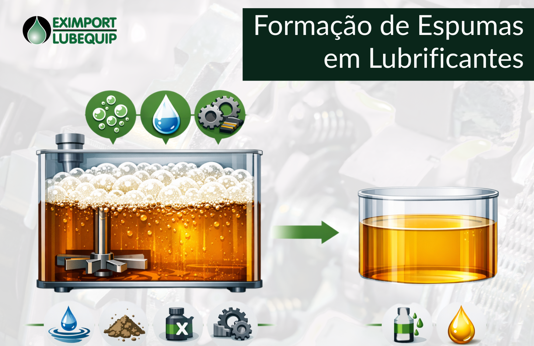 Como Diagnosticar e Eliminar a Formação de Espuma em Lubrificantes